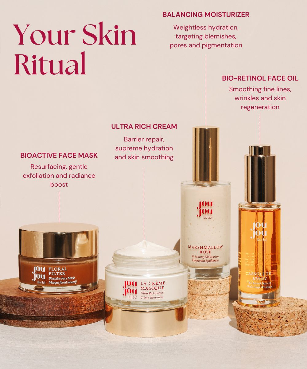 ABSOLUTE BERRY Olio viso bio al retinolo