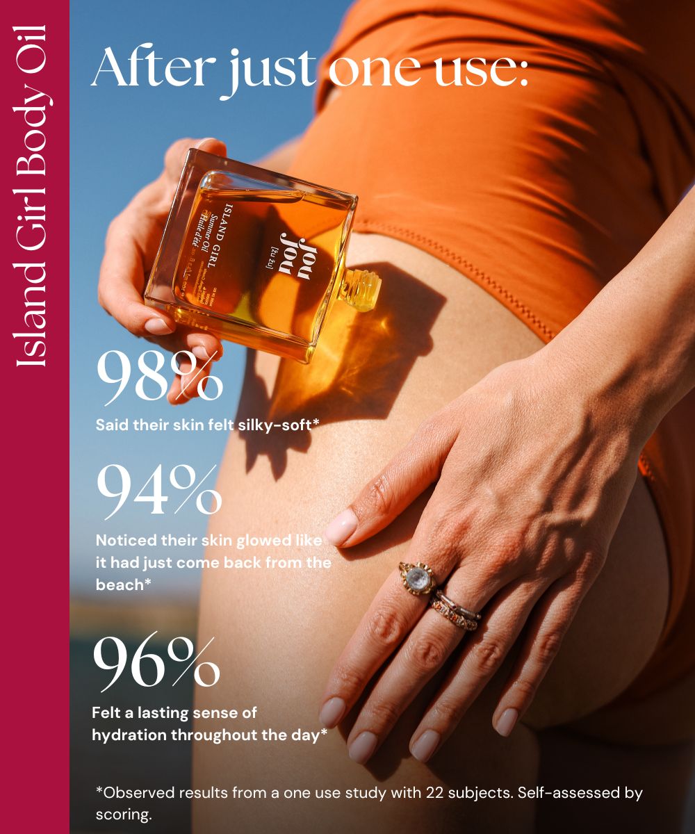 Advanced Care Pacchetto