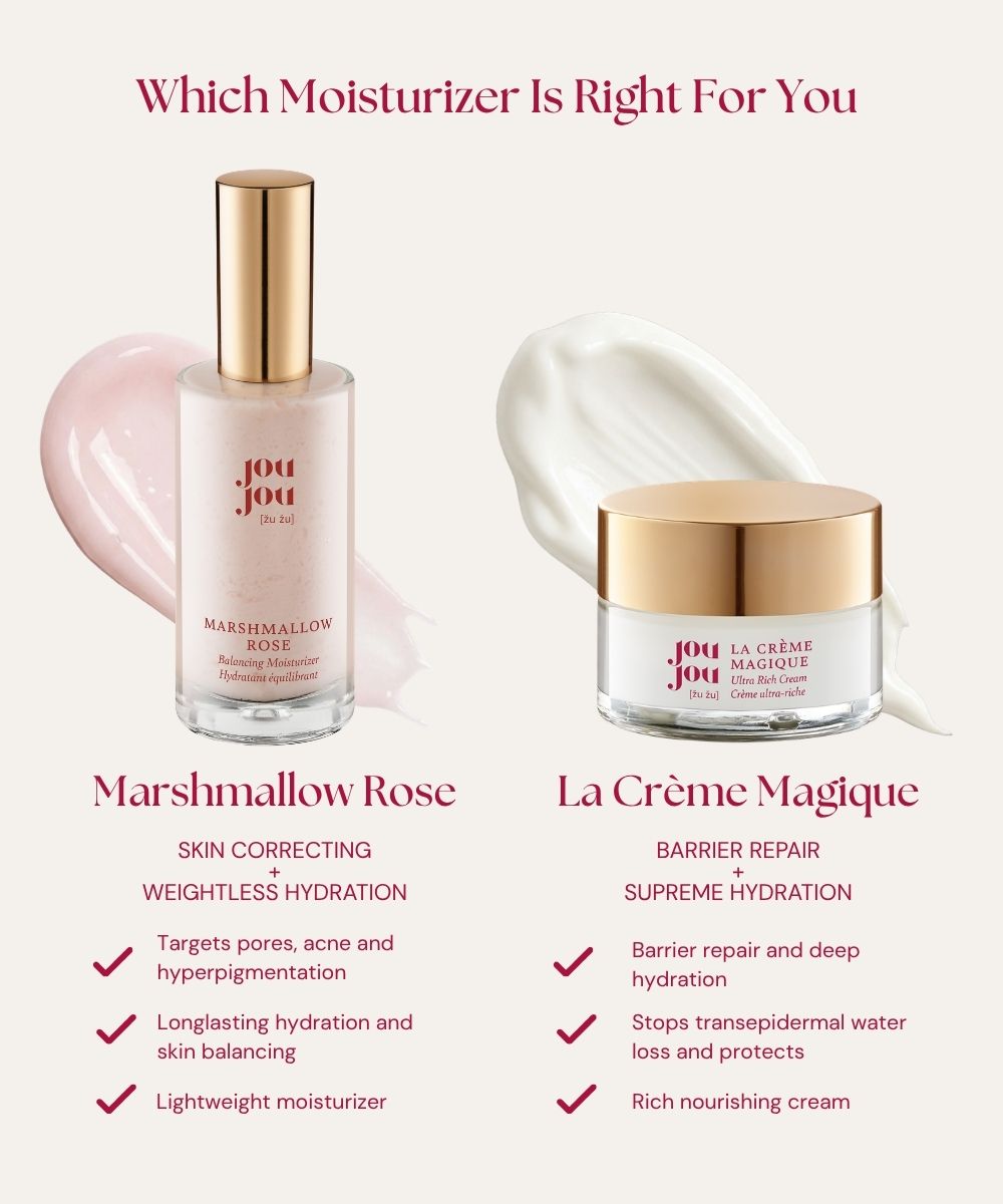 MARSHMALLOW ROSE Balancing Moisturizer