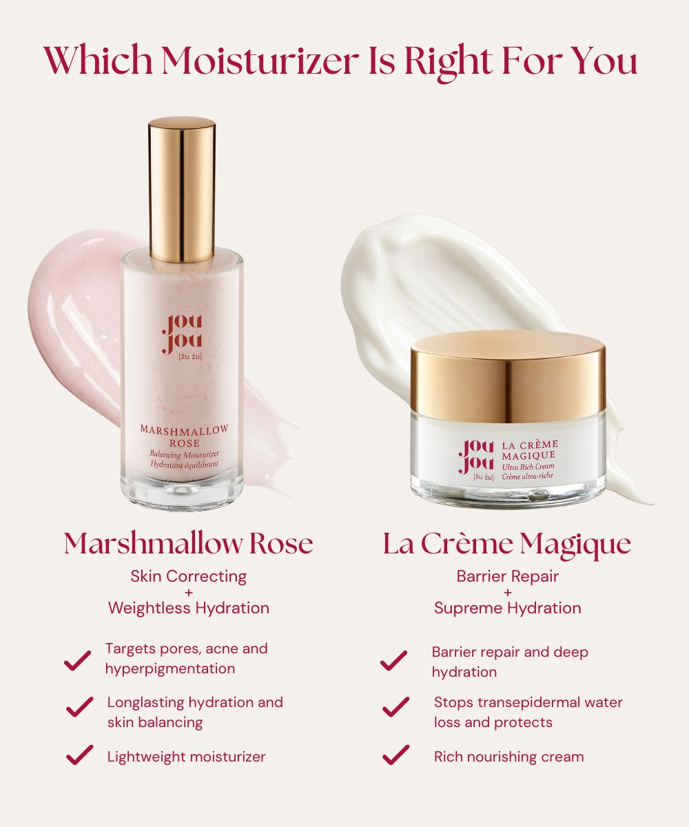 MARSHMALLOW ROSE Hidratantna Krema