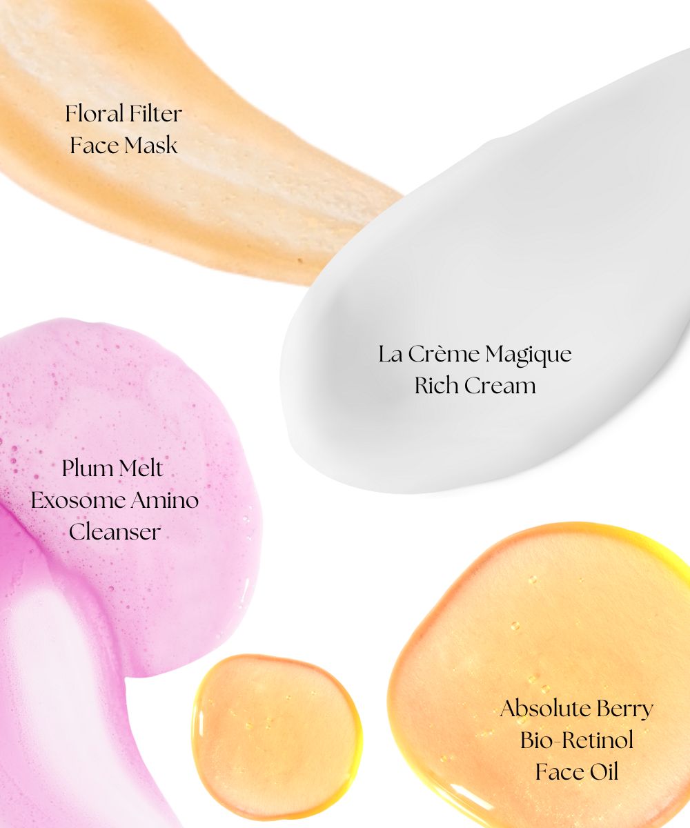 Restore & Protect Bundle