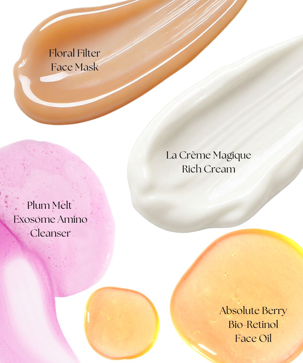 Restore & Protect Bundle