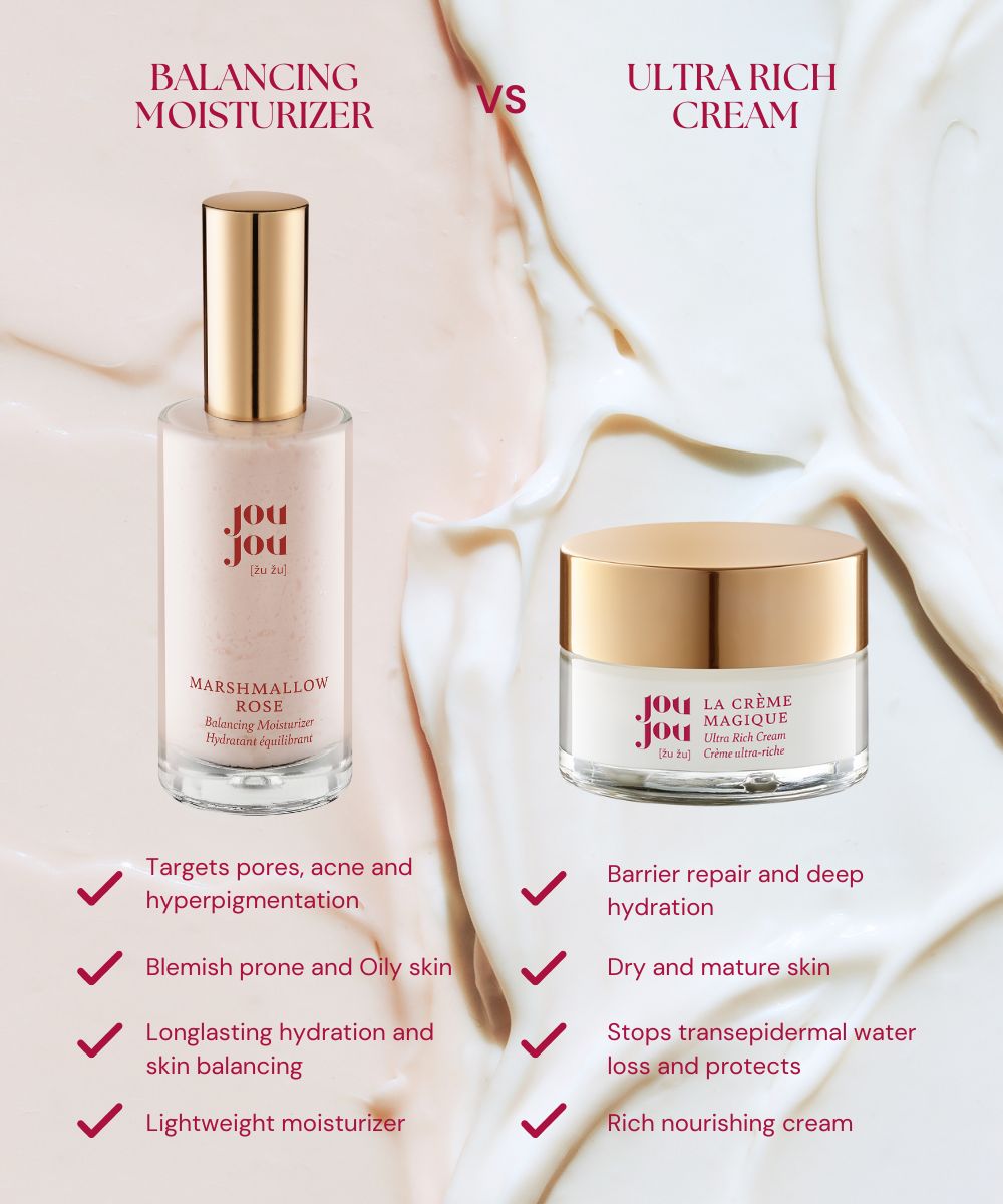 MARSHMALLOW ROSE Balancing Moisturizer