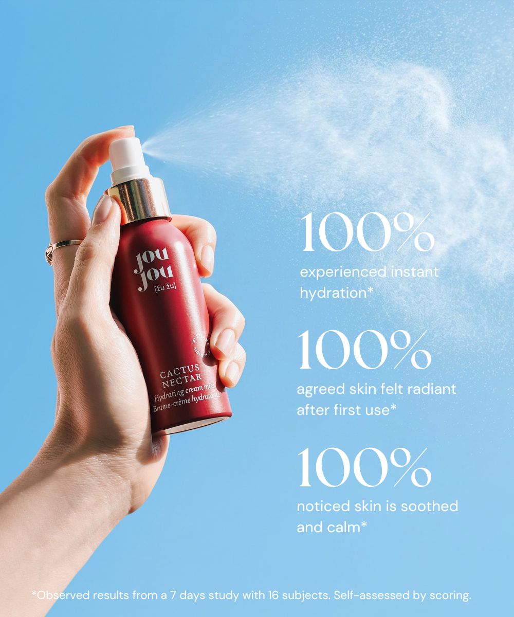 Cactus Nectar Hydrating Cream Mist