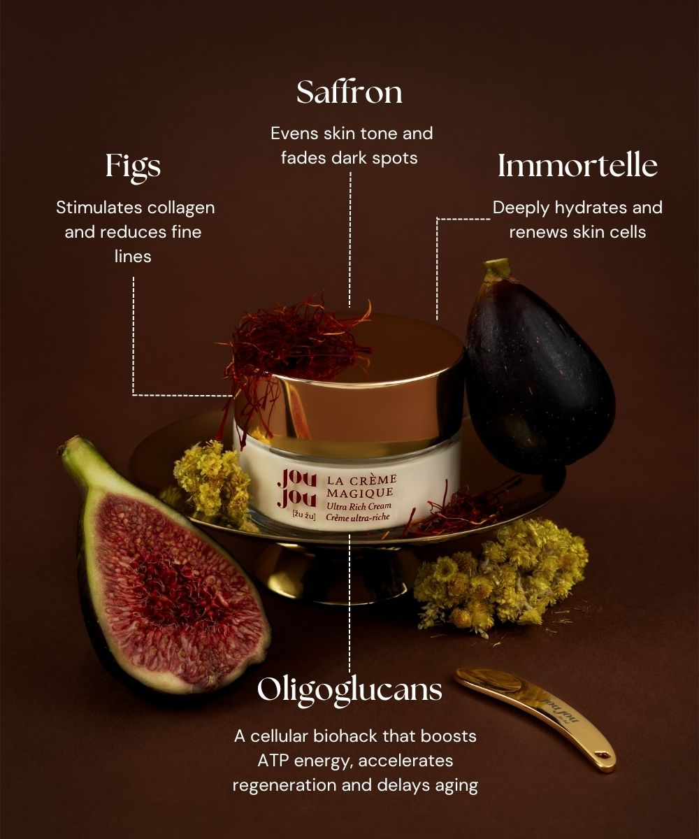 花蔵　TELOME LAMERE RICH CREAM PREMIUM 30g La Crème Magique | Rich Hydrating Cream – JouJou Botanicals